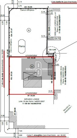 UNICA / + DE 1000 M2 - UBICACIÓN PREMIUM.