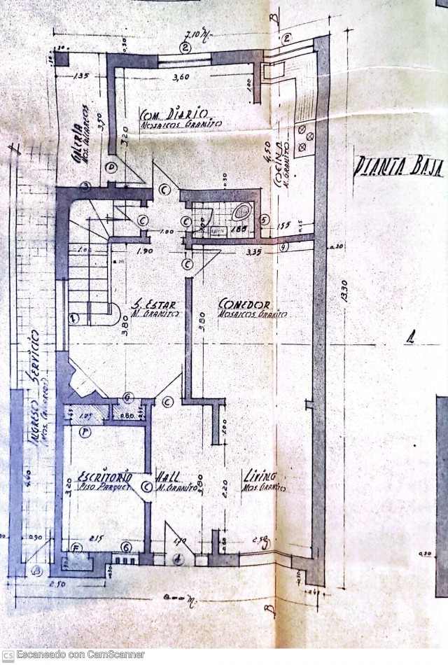 Señorial - Notable & Microcentrica.