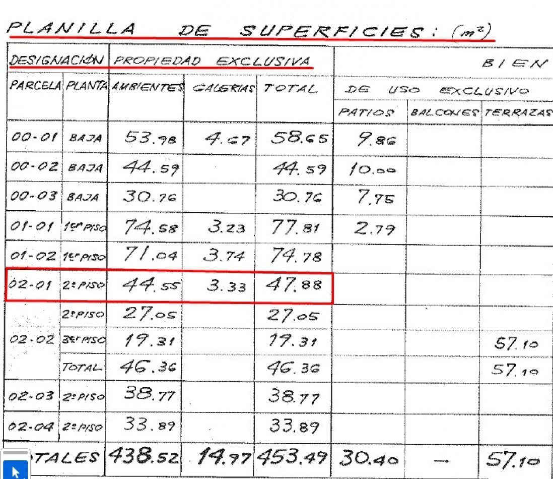 DEPTO. DE PASILLO - ROSARIO! GRAN UBICACION!